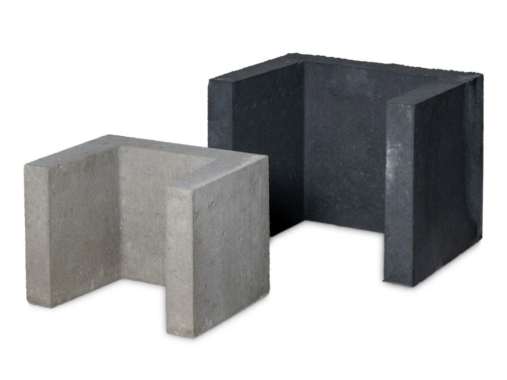 Elementen